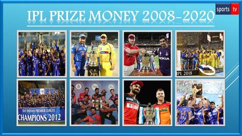 ipl prize money 2008
